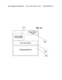 METHOD AND SYSTEM FOR LOW-LATENCY TRANSFER PROTOCOL diagram and image