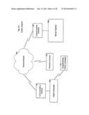 Systems for Contact Information Management diagram and image