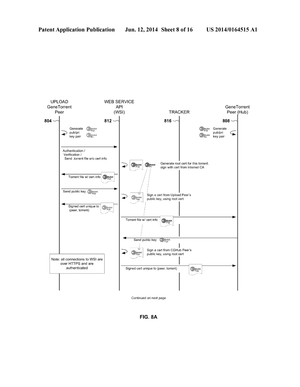 SYSTEM AND METHOD FOR SECURE, HIGH-SPEED TRANSFER OF VERY LARGE FILES - diagram, schematic, and image 09