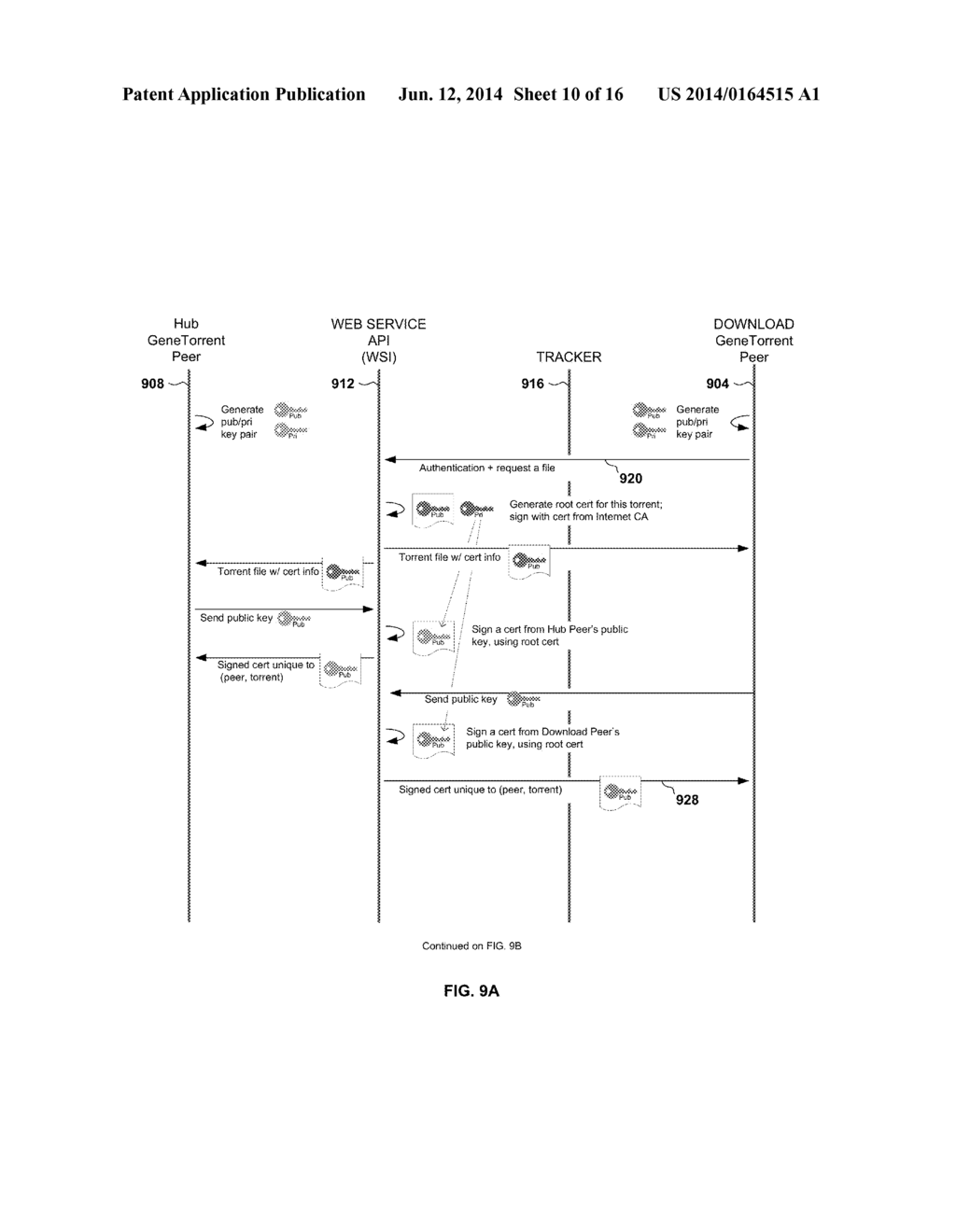 SYSTEM AND METHOD FOR SECURE, HIGH-SPEED TRANSFER OF VERY LARGE FILES - diagram, schematic, and image 11