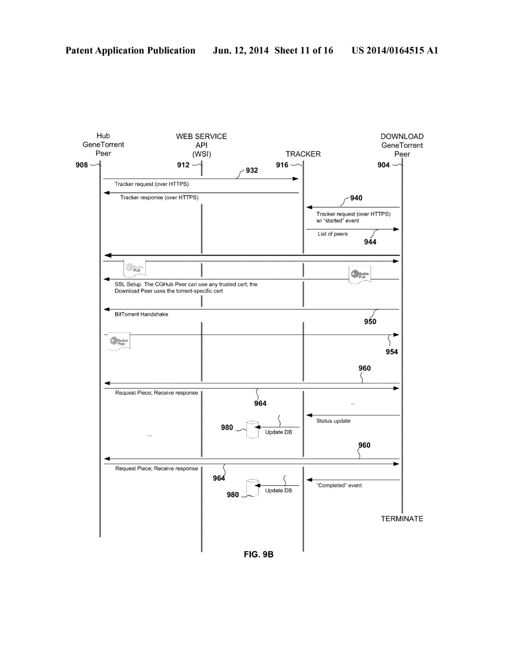 SYSTEM AND METHOD FOR SECURE, HIGH-SPEED TRANSFER OF VERY LARGE FILES - diagram, schematic, and image 12