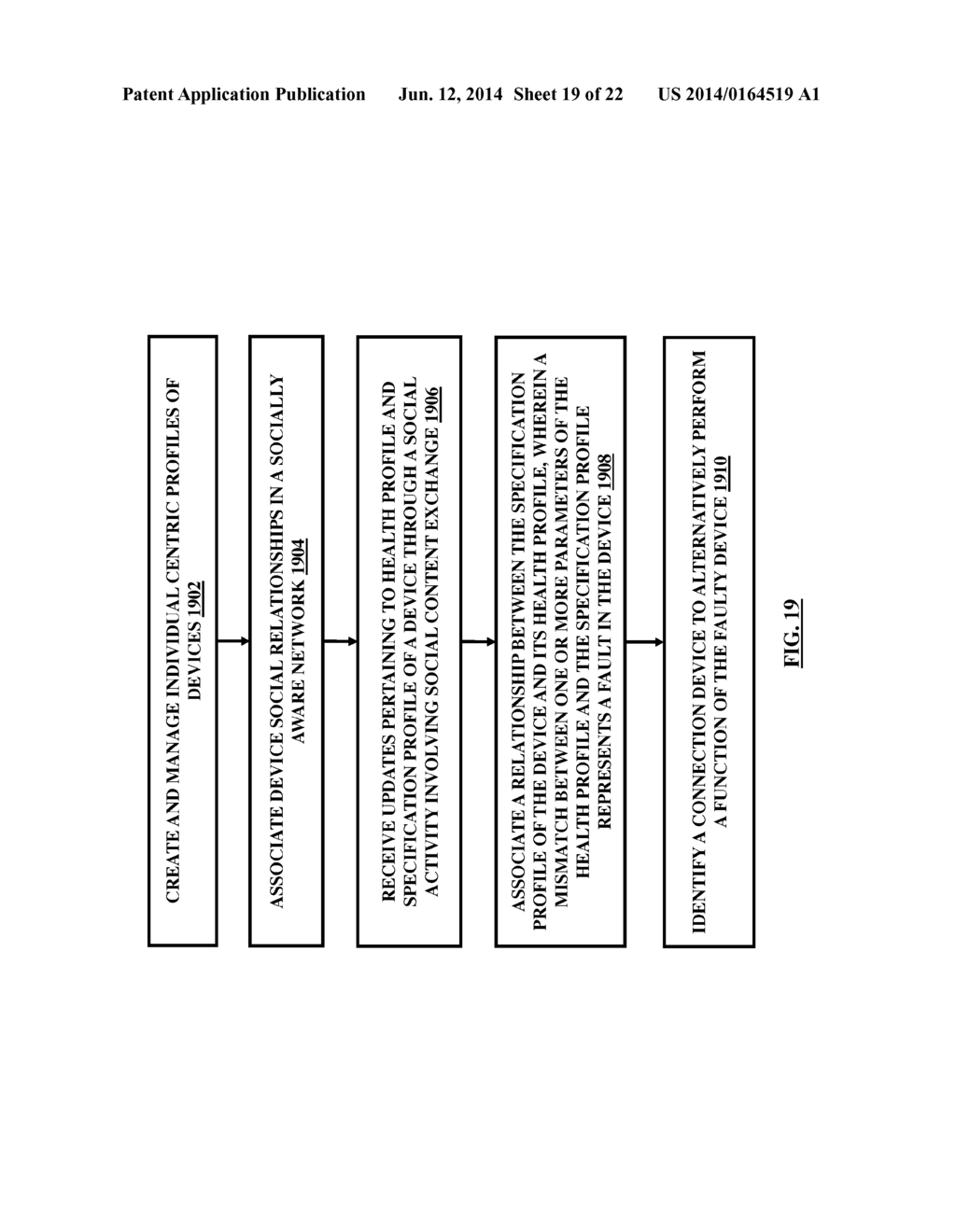 INTEGRATION OF DEVICES THROUGH A SOCIAL NETWORKING PLATFORM - diagram, schematic, and image 20