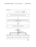 MANAGING DIRECT ATTACHED CACHE AND REMOTE SHARED CACHE diagram and image