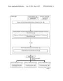 MANAGING DIRECT ATTACHED CACHE AND REMOTE SHARED CACHE diagram and image