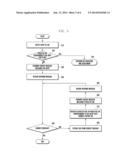 APPARATUS AND METHOD FOR PROCESSING HTTP MESSAGE diagram and image