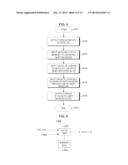 TRANSMISSION DEVICE, TRANSMISSION METHOD, RECEPTION DEVICE, RECEPTION     METHOD, PROGRAM, STREAM TRANSMISSION AND RECEPTION SYSTEM, AND ELECTRONIC     APPARATUS diagram and image