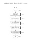 TRANSMISSION DEVICE, TRANSMISSION METHOD, RECEPTION DEVICE, RECEPTION     METHOD, PROGRAM, STREAM TRANSMISSION AND RECEPTION SYSTEM, AND ELECTRONIC     APPARATUS diagram and image