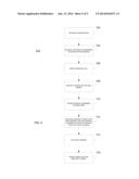 TRANSPORT OF CUSTOMER FLEXIBILITY CHANGES IN A MULTI-TENANT ENVIRONMENT diagram and image