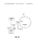 SELF-FORMING NETWORK diagram and image