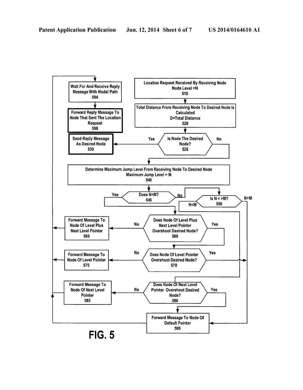 SELF-FORMING NETWORK - diagram, schematic, and image 07