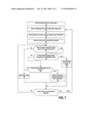 SELF-FORMING NETWORK diagram and image