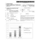 METHOD AND A SYSTEM FOR MANAGING RESOURCE ALLOCATION IN SCALABLE     DEPLOYMENTS diagram and image