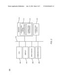 CONNECTION MODEL-BASED CONTROL OF CONCURRENT CONNECTION COUNT AND     PROPERTIES diagram and image