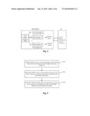 Method, Device and System For Session Binding diagram and image