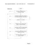 Method and System for Transparent Network Acceleration diagram and image