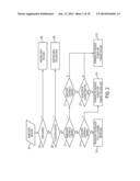 ALIASING OF NAMED DATA OBJECTS AND NAMED GRAPHS FOR NAMED DATA NETWORKS diagram and image