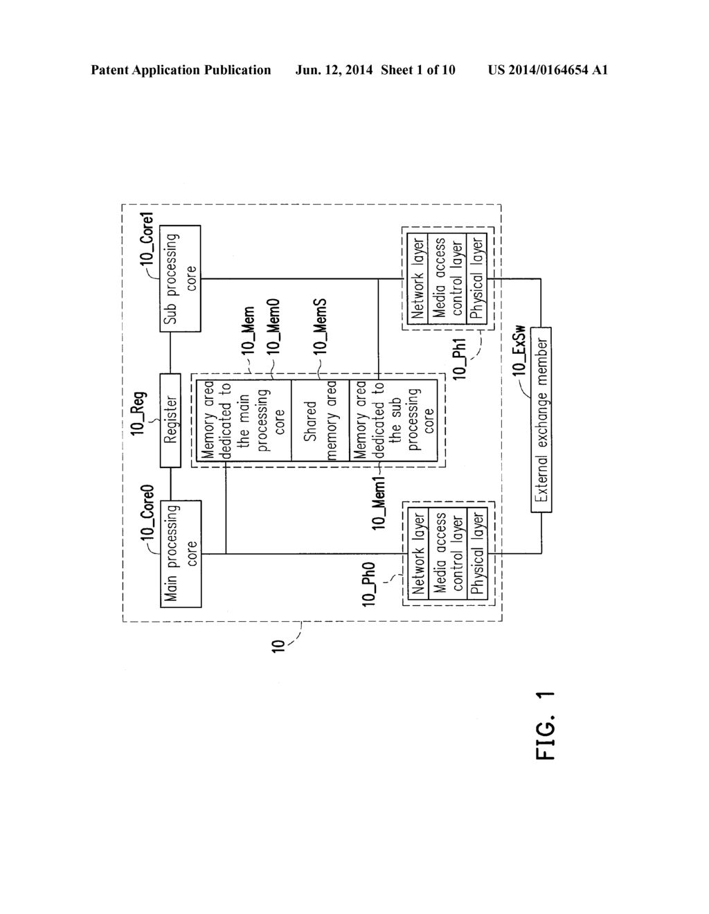 ASYMMETRICAL PROCESSING MULTI-CORE SYSTEM AND NETWORK DEVICE - diagram, schematic, and image 02