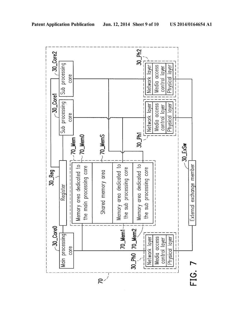 ASYMMETRICAL PROCESSING MULTI-CORE SYSTEM AND NETWORK DEVICE - diagram, schematic, and image 10