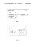 FOLDED FIFO MEMORY GENERATOR diagram and image