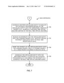 METHODS AND APPARATUS FOR INTERLEAVING PRIORITIES OF A PLURALITY OF     VIRTUAL PROCESSORS diagram and image