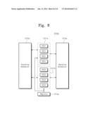 MEMORY CONTROLLER AND MEMORY SYSTEM INCLUDING THE SAME diagram and image