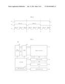 NONVOLATILE MEMORY APPARATUS, OPERATING METHOD THEREOF, AND DATA     PROCESSING SYSTEM HAVING THE SAME diagram and image