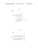 NONVOLATILE MEMORY APPARATUS, OPERATING METHOD THEREOF, AND DATA     PROCESSING SYSTEM HAVING THE SAME diagram and image