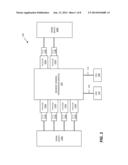 SYSTEM AND METHOD FOR MANAGING PERFORMANCE OF A COMPUTING DEVICE HAVING     DISSIMILAR MEMORY TYPES diagram and image