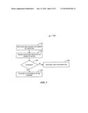 SYSTEM AND METHOD OF DETECTING CACHE INCONSISTENCIES diagram and image