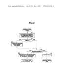 VIRTUAL ADDRESS CACHE MEMORY, PROCESSOR AND MULTIPROCESSOR diagram and image