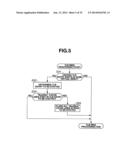 VIRTUAL ADDRESS CACHE MEMORY, PROCESSOR AND MULTIPROCESSOR diagram and image