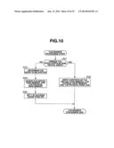 VIRTUAL ADDRESS CACHE MEMORY, PROCESSOR AND MULTIPROCESSOR diagram and image