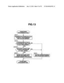 VIRTUAL ADDRESS CACHE MEMORY, PROCESSOR AND MULTIPROCESSOR diagram and image