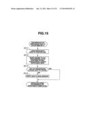 VIRTUAL ADDRESS CACHE MEMORY, PROCESSOR AND MULTIPROCESSOR diagram and image