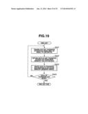 VIRTUAL ADDRESS CACHE MEMORY, PROCESSOR AND MULTIPROCESSOR diagram and image