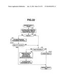 VIRTUAL ADDRESS CACHE MEMORY, PROCESSOR AND MULTIPROCESSOR diagram and image