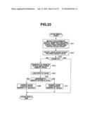 VIRTUAL ADDRESS CACHE MEMORY, PROCESSOR AND MULTIPROCESSOR diagram and image