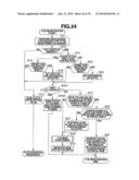 VIRTUAL ADDRESS CACHE MEMORY, PROCESSOR AND MULTIPROCESSOR diagram and image