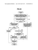 VIRTUAL ADDRESS CACHE MEMORY, PROCESSOR AND MULTIPROCESSOR diagram and image
