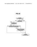 VIRTUAL ADDRESS CACHE MEMORY, PROCESSOR AND MULTIPROCESSOR diagram and image