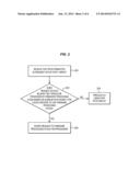 METHODS AND STRUCTURE FOR USING REGION LOCKS TO DIVERT I/O REQUESTS IN A     STORAGE CONTROLLER HAVING MULTIPLE PROCESSING STACKS diagram and image