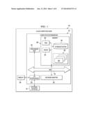 CLOUD MANAGEMENT OF DEVICE MEMORY BASED ON GEOGRAPHICAL LOCATION diagram and image