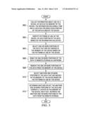 CLOUD MANAGEMENT OF DEVICE MEMORY BASED ON GEOGRAPHICAL LOCATION diagram and image