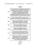 CLOUD MANAGEMENT OF DEVICE MEMORY BASED ON GEOGRAPHICAL LOCATION diagram and image