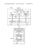 CLOUD MANAGEMENT OF DEVICE MEMORY BASED ON GEOGRAPHICAL LOCATION diagram and image