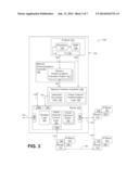 CONCURRENT MULTIPLE INSTRUCTION ISSUE OF NON-PIPELINED INSTRUCTIONS USING     NON-PIPELINED OPERATION RESOURCES IN ANOTHER PROCESSING CORE diagram and image