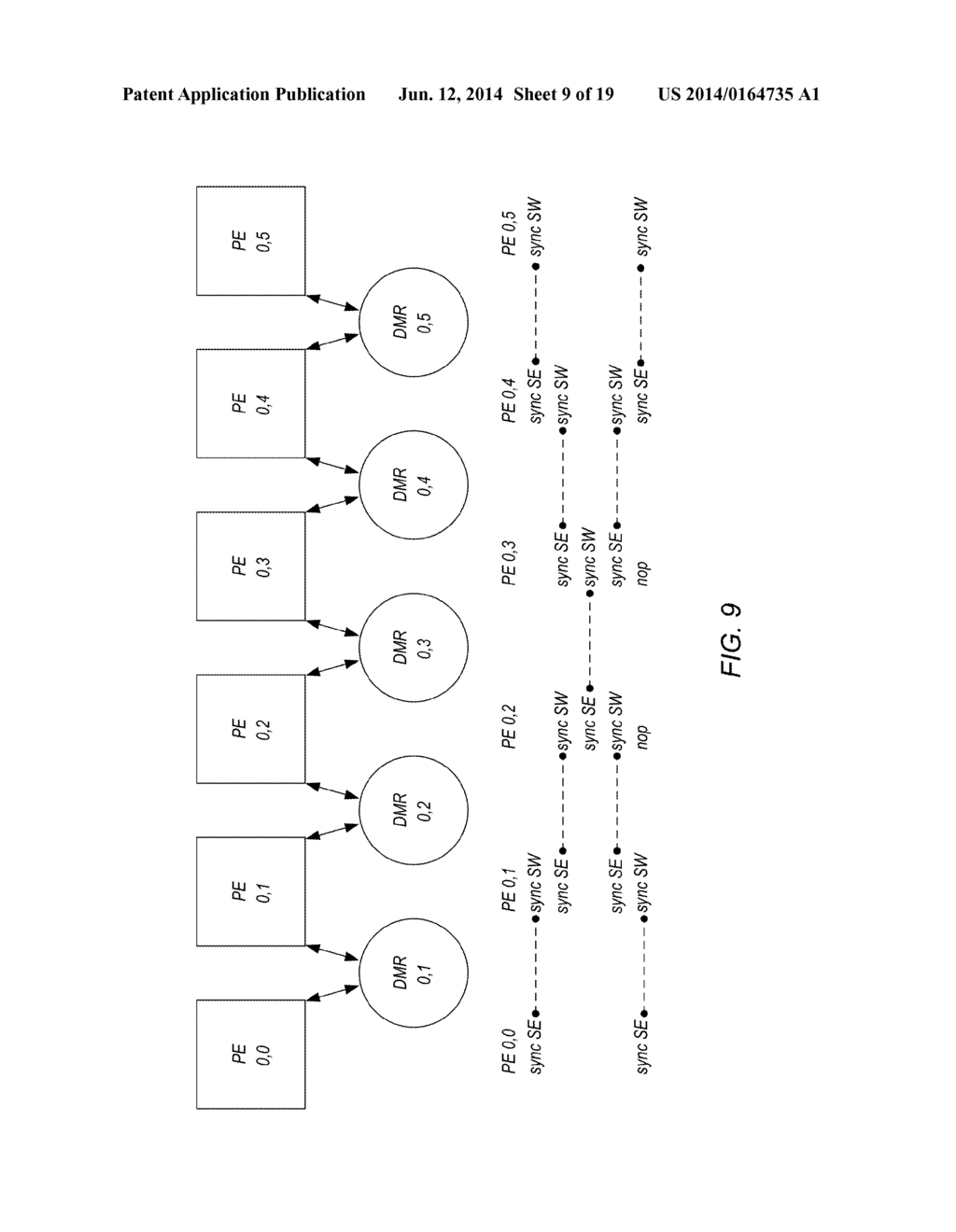 PROCESSING SYSTEM WITH SYNCHRONIZATION INSTRUCTION - diagram, schematic, and image 10