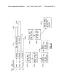 Modify and Execute Next Sequential Instruction Facility and Instructions     Therefore diagram and image