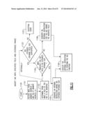 Modify and Execute Next Sequential Instruction Facility and Instructions     Therefore diagram and image