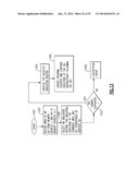 Modify and Execute Next Sequential Instruction Facility and Instructions     Therefore diagram and image